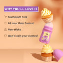 Buy Plum BodyLovin' Vanilla Vibes Deodorant Roll-On Controls Underarm Odor (50ml) Online in India