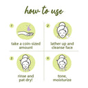Plum Green Tea Gentle Revival Face Scrub (75gm)