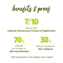 Check out Plum Green Tea Oil Free Moisturizer (50ml) reviews.