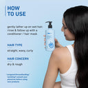 Plum Peptides Shampoo with Coconut Milk for Dry & Rough Hair 22x softer hair in 1 wash (250ml)