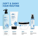 Plum Peptides Shampoo with Coconut Milk for Dry & Rough Hair 22x softer hair in 1 wash (250ml)
