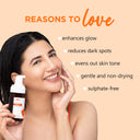 Shop Plum Vitamin C Foaming Face Wash With Mandarin For Glowing Skin & Gentle Cleansing (110ml) Online in India Chennai Tamil Nadu / Review