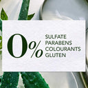  Sulphates