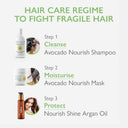 Buy Godrej Professional Probio Avocado Nourish Shampoo (250ml) Online in India