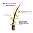 Raaga Professional Hair color