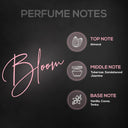 Shop Renee Cosmetics Bloom Perfume (15ml) Online in India Chennai Tamil Nadu / Review