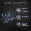 Buy Renee Cosmetics Dark Desire Perfume (50ml) Online in India