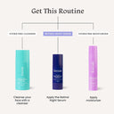 Acts quickly on signs of ageing: Formulated with Encapsulated Retinol that is proven to work fast on signs of ageing