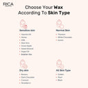 Rica Strawberry Liposoluble Wax Refill (100ml)