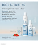 Schwarzkopf Professional Bonacure Root Activating Shampoo For Thinning Hair| Biotin & Guarana (250ml)