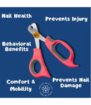 Sage Square Dog Nail Cutter Scissor – Multicolor, Stainless Steel Blades, Safety Stop, Ergonomic Handle for Large Dogs, Cats, Puppies & Kittens