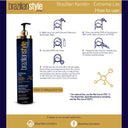 samba-extreme-liss-liss-protein-keratin-treatment-1000ml-review