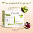 Buy Sara Green Apple Facial Kit (4 Step Facial Kit) Online in India