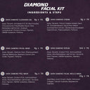 Shop Sara Diamond Facial Kit Glow & Skin Brightening - Single Use Online in India Chennai Tamil Nadu / Review