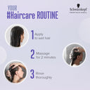 Schwarzkopf Professional Bonacure Anti-Dandruff Shampoo with Superberries & AHA (250ml)