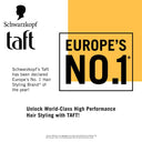 Buy Schwarzkopf Taft Power V12 Hair Gel With Speed Hold Technology