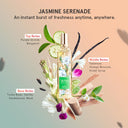 Shop Skinn By Titan Jasmine Serenade Body Mist (230ml) Online in India Chennai Tamil Nadu / Review