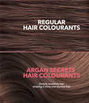 Buy Streax Professional Products at the lowest price from Pixies.in. Check out Streax Professional Argan Secrets Hair Colourant Cream - Dark Brown 3 (60gm) reviews. COD