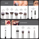 Shop Swiss Beauty Precision Arte Makeup Brush 12 Pcs Set Online in India Chennai Tamil Nadu / Review