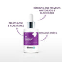 Shop The Derma Co. 2% Salicylic Acid Face Serum For Active Acne (30ml) Online in India Chennai Tamil Nadu / Review