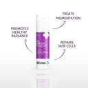 The Derma Co. 2% Kojic Acid Face Cream For Pigmentation (30g)