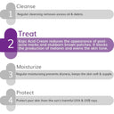 The Derma Co. 2% Kojic Acid Face Cream For Pigmentation (30g)