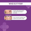 The Derma Co. 2% Kojic Acid Face Cream For Pigmentation (30g)