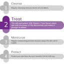 Shop The Derma Co 10% Vitamin C Face Serum With Vitamin C