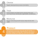 Check out The Derma Co 1% Hyaluronic Sunscreen Aqua Gel With Spf 50 Pa++++ For Broad Spectrum (50gm) reviews.