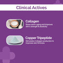The Derma Co 3% Collagen + Peptide Face Serum With Collagen & Copper Tripeptide For Youthful Skin (30ml)
