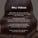 Thiklok Hair Building Fibres Black