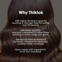 Thiklok Hair Building Fibres Medium Brown