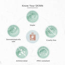 Buy Skinn Products at the lowest price from Pixies.in