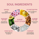 Vedic Valley Snehana Sakura Body Lotion (300ml)