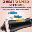 Buy Vega LitStyle L3 Volumizer Hair Dryer Brush (VHSD-03) (500W