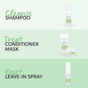 Wella Professionals Elements Renewing Shampoo (Zero Sulfates-Dermatologically Tested) (250ml)