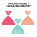 Wella Professionals INVIGO Color Brilliance Combo (Mask - 150ml & Shampoo - 250ml)