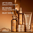 Wella Professionals Ultimate Smooth Hair Mask