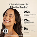  Reduces Pigmentation