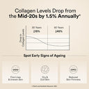  Pina Colada Flavour (250gm) Online in India Chennai Tamil Nadu / Review