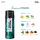 Buy Wild Stone Edge Body Deodorant For Men (150ml) Online in India