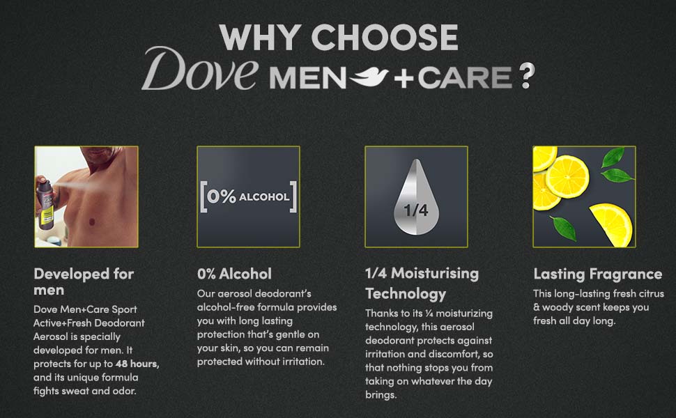 Dove Men+Care Sport Active+ Fresh Deos for Men (250ml)
